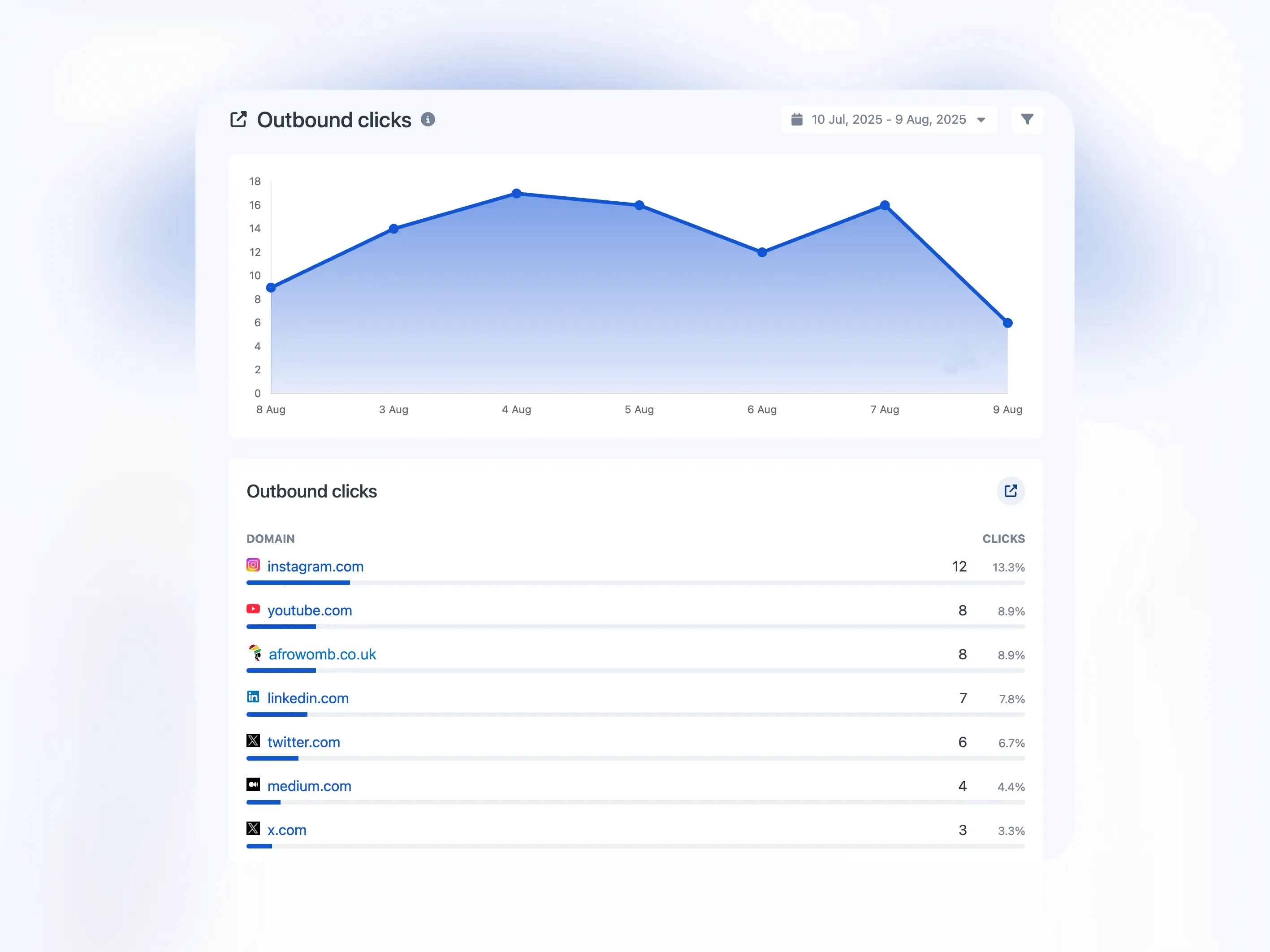 index.outbound_clicks_image_alt